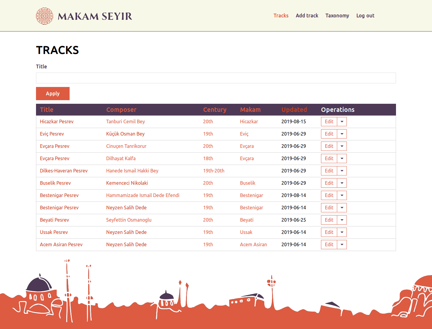 Αρχική σελίδα με λίστα κομματιών του ιστοτόπου Makam Seyir